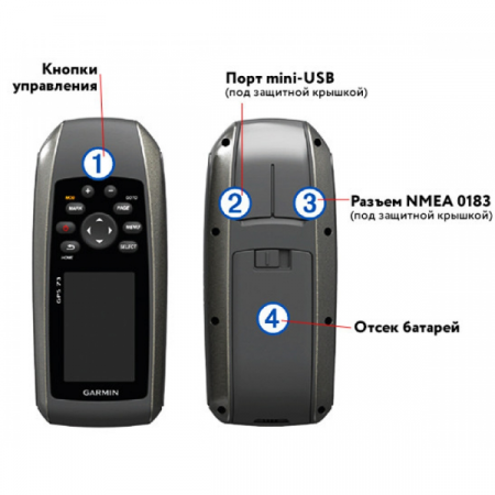 Навигатор Garmin GPS 73