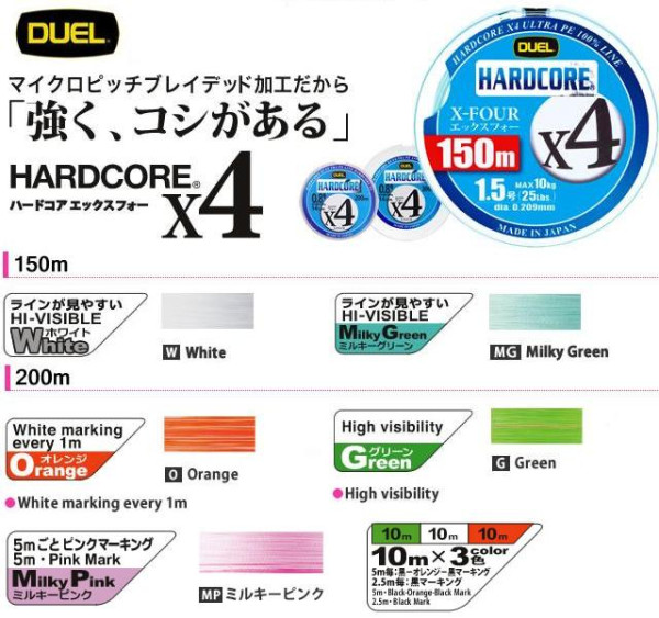 Плетеный шнур Duel PE Hardcore X4 (150м, MilkyGreen #0.6 (0.132мм) 5.4кг) Плетеный шнур Duel PE Hardcore X4 (150м, MilkyGreen #0.6 (0.132мм) 5.4кг)