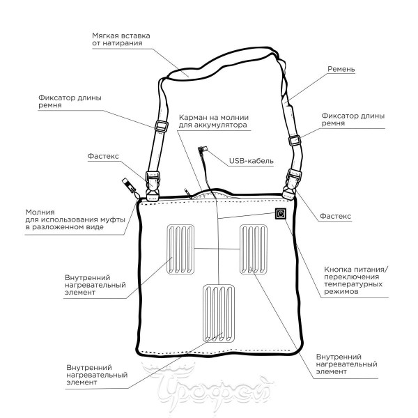 Муфта с подогревом, цв. черный (T-N-M-B) NISUS